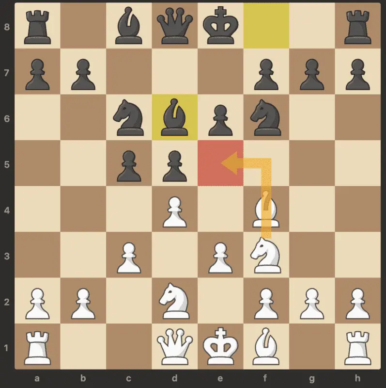 Caballero del sistema de Londres a la casilla e5