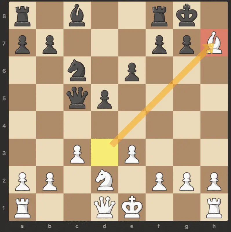 El alfil toma el peón h7 en el sistema de ajedrez de Londres